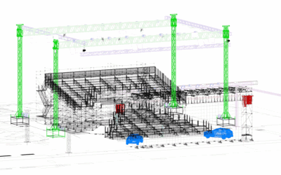 Ayuntamiento de Madrid
